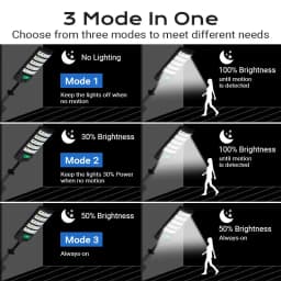 4/2pcs Outdoor Solar Street Lights Outdoor Waterproof Dusk To Dawn, Commercial Solar Parking Lot Lights With Motion Sensor, Solar Powered Street Light For Yard, Outside，summervibes