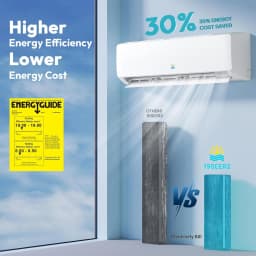 Mini Split AC/Heating System - 12000 BTU Mini Split AC Inverter Heating and Cooling, 19 SEER2 115V/110V Energy, Custom