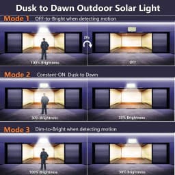 252LEDs Solar Lights Outdoor, IP65 Waterproof Solar Flood Lights with 16.4ft Cable, 3 Lighting Modes & Remote Control Motion Sensor Outdoor Light, LED Wall Lamp for Garden, Garage, Patio, Pathway
