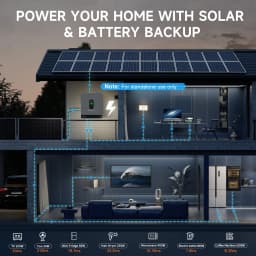 DATOUBOSS 3300W Hybrid Solar Inverter 24V Pure Sine Wave Inverter Charger 5000W PV Input 120A MPPT Solar Charge Controller Off-Grid WiFi Monitoring UPS 10ms Transfer