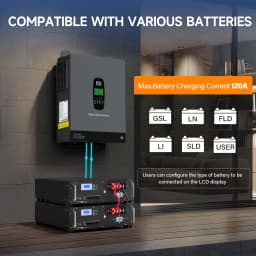 DATOUBOSS 3300W Hybrid Solar Inverter 24V Pure Sine Wave Inverter Charger 5000W PV Input 120A MPPT Solar Charge Controller Off-Grid WiFi Monitoring UPS 10ms Transfer