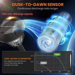 12Pcs Solar-Powered Outdoor New Style Stick Lights, Lawn Lights, Warm Light/White Light Led Lighting, Garden Lights, Path Lights, Suitable for Sidewalks, Patios, Yards, Villa Gardens, and Ground-Inserted Lights