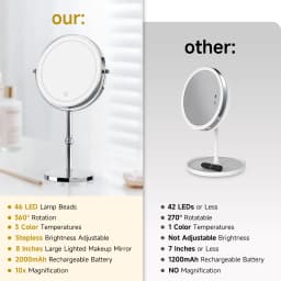 Double Sided LED Lighted Makeup Mirror, Height Adjustable Touch Control Vanity Mirror with Ring Light, 360° Swivel 1X/10X Magnification Cosmetic Mirror for Bathroom Dresser Tabletop