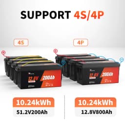 RVLithTime 12V 200Ah LiFePO4 Deep Cycle Battery 2560Wh with 200A BMS Low Temperature Cut-off 6000+ Cycles IP65 Waterproof Lithium Battery for RV Marine Travel Trailer & Off-Grid