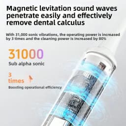 Electric Tooth Cleaner Household Electric Toothbrush Set Dental Washer Oral Calculus Removal Tooth Beauty Instrument