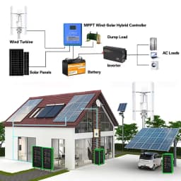 Small Windmill 12/24V 3000W Vertical Wind Turbine Generator Kit with Wind-Solar Hybrid Controller Household Free Energy