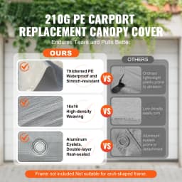VEVOR Carport Replacement Canopy Cover Garage Top Tent Shelter Tarp Heavy-Duty Waterproof & UV Protected (Frame Not Include)