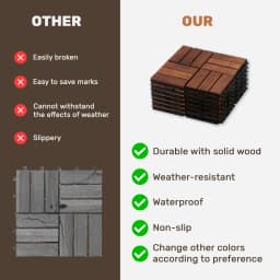 Acacia Wood Interlocking Deck Tiles Checker Pattern, 10PCS 12' X 12' Square Brown Acacia Hardwood Outdoor Flooring for Patio, Bancony, Pool Side,... RR
