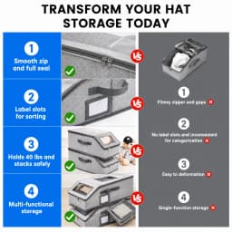Hat Storage Organizer Box, Baseball Cap Holder for Closet, Transparent Window Cap Display Case with Handles, Fabric Wardrobe Organizer Container