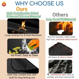 Double-Sided Fireproof Heat-Resistant BBQ Grill Mat - Waterproof Oilproof Protector for Outdoor Grills, Fireplaces, Easy to Clean Mul