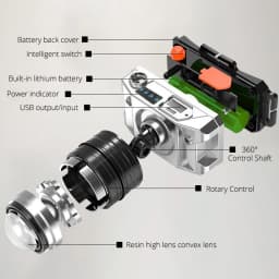 LED Headlamp Rechargeable with Adjustable Strap – Hands-Free Outdoor, Camping, Hiking, Running, Work Light