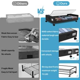 Underbed Storage with Wheels, 2Pack 60L Each Large Underbed Storage Containers Under Bed Shoe Storage for Clothes Blanket Book and Toys