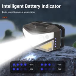 BORUiT BR03 500LM Motion Sensor LED Headlamp Type-C Rechargeable 800mAh Headlight Waterproof Outdoor Camping Head Torch