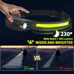 2-3pcs Rechargeable LED Headlamp, 230° Wide Beam Motion Sensor Headlamp, 350 Lumens 6 Light Modes, IPX4 Waterproof, USB-C Headlight for Camping, Running, Fishing, Repairing, Outdoor Adventures