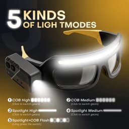 Fast Charging LED Headlamp with Built-in Glasses Light Function, Built-in Smart Motion Sensor & Portable Induction Button Switch, Cool Styling, Separately Adjustable Multi Brightness Levels, Outdoor Gear for Night Running, Cycling, Fishing & Manual Repair