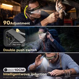 Fast Charging LED Headlamp with Built-in Glasses Light Function, Built-in Smart Motion Sensor & Portable Induction Button Switch, Cool Styling, Separately Adjustable Multi Brightness Levels, Outdoor Gear for Night Running, Cycling, Fishing & Manual Repair