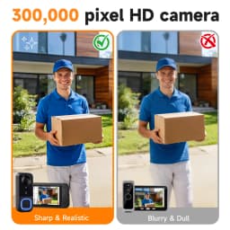 Video Doorbell HD Camera Night Vision No Monthly Fee Local Storage Up to 128GB Micro SD Card Two Way Talk IP66 Waterproof 300K Pixel Full Body View Local Screen Playback Desktop Stand Wall Bracket Day Night Protection for Home Security