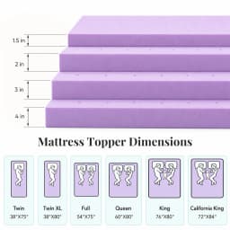 JHK 1.5 Inch Cooling Memory Foam Mattress Topper CertiPUR-US Certified Purple Gel Ventilated Soft Pressure Relief Mattress Pad Breathable Bed Topper for Bedroom and Sleeper Sofa