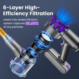 40000Pa Powerful Cordless Vacuum, S3P Stick Vacuum with LED Display, Free-Standing, Up to 55 Min Runtime