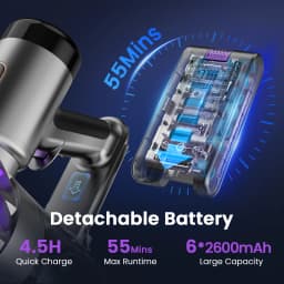 40000Pa Powerful Cordless Vacuum, S3P Stick Vacuum with LED Display, Free-Standing, Up to 55 Min Runtime