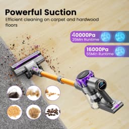 40000Pa Powerful Cordless Vacuum, S3P Stick Vacuum with LED Display, Free-Standing, Up to 55 Min Runtime