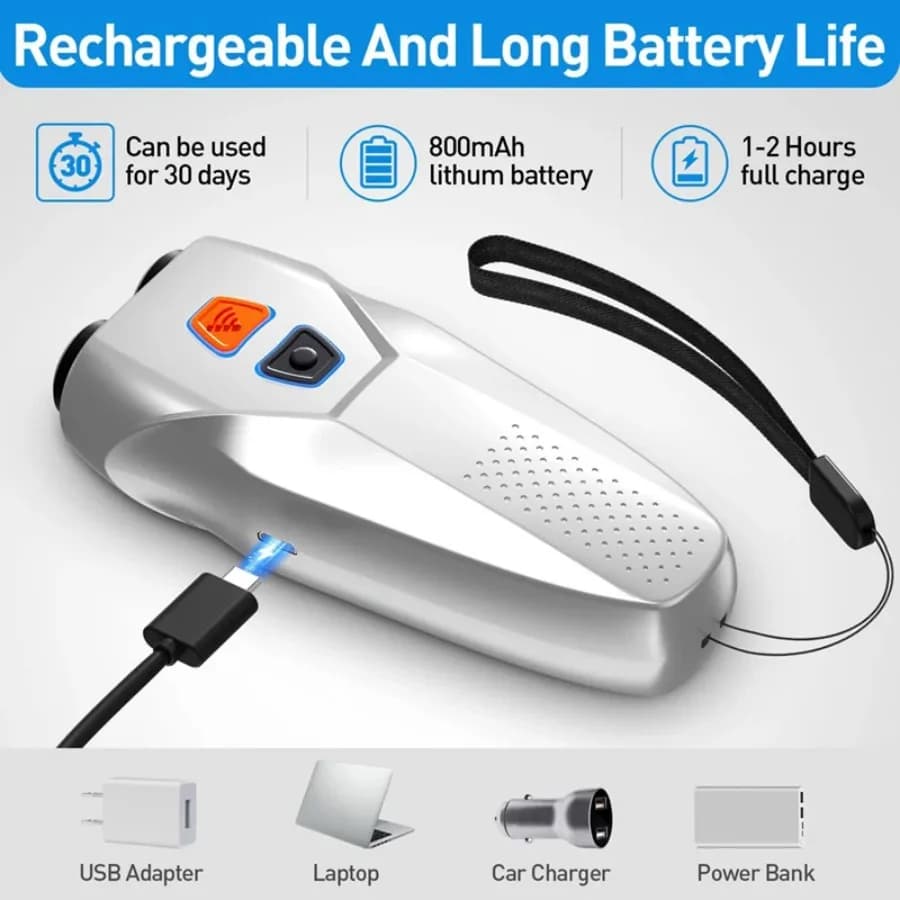 Rechargeable Ultrasonic Dog Repellent & Barking Deterrent – 3-Mode Pet Training Device for Behavior Correction & Stop Barking