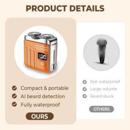 Electric Shaver with Smart LED Display, 9000 RPM Motor, 180 Days Standby, Waterproof Body, 1-Hour Quick Charge, Portable