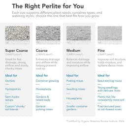 Supreme Perlite Coarse Horticultural Perlite 4 Cu Ft, Soil Aeration Potting Mix, Natural Growing Media for Indoor Outdoor Plants