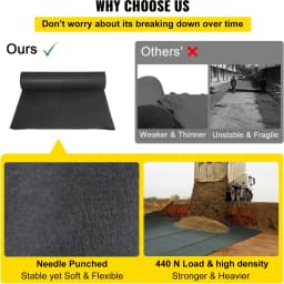 Heavy-duty non-woven geotextile, suitable for gardens, flower beds, soil separation, surface coverage, and lawn beautification