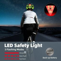 Basecamp Bicycle Helmet for Adults with Rear LED Light & Detachable Magnetic Goggles – Lightweight, Adjustable Cycling Helmet for Men & Women, Mountain & Road Bike