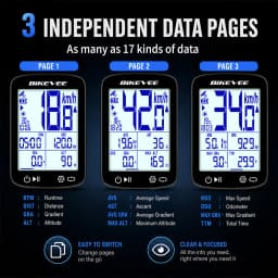 BIKEVEE Newest 2.4-inch LCD Smart Digital Screen Multifunctional USB Rechargeable Wireless GPS Bike Computer 5.3 Bluetooth Outdoor Riding Bicycle Speedometer Odometer Stopwatch Tracker with Auto Backlight Cyclocomputer Bike Accessories Connect BIKEVEE APP