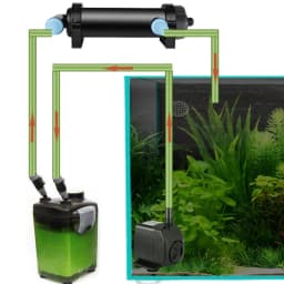 JEBO 220~240V 5W~36W UV Sterilizer Lamp Light Water Cleaner For Aquarium Pond Fish Tank Ultraviolet Filter Clarifier
