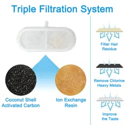 Cat Water Fountain Filters for FT666 Filter Element Replacement Activated Carbon Filter for Pet Auto Drinking Feeder Accessories