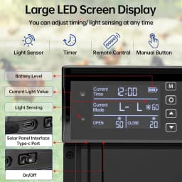 Solar Chicken Coop Door, Automatic Chicken Door Solar Powered & USB Charging, Auto Chicken Door 4 Modes with Timer & Light Senso
