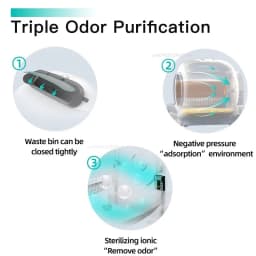 TONEPIE Automatic Cat Litter Box Accessories Bin Door Bottom Capsule Ventilation Screen Filter Mesh Trash Bag Areneros Para Gato