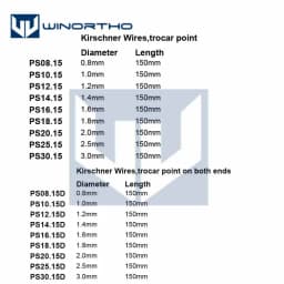 10pcs Stainless steel K Wire kirschner dia0.8/1.0/1.2/1.4/1.6/1.8/2.0/2.5/3.0x150mm Single end pet Orthopedic Instruments