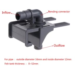 Water Pipe Holder Fish for Tank Plastic Mounting Clips Durable Aquarium Tube Clamp Hose Holders Clip for Inlet Outlet Tu