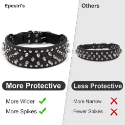 Spiked large dog collar For Medium Large Breeds L-3XL Pitbull Mastiff Boxer PU leather 4 colors big dog collar for large dog