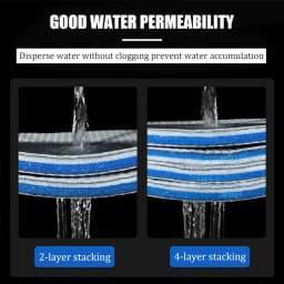 8 Layer Reusable Aquarium Honeycomb Filter Sponge Pad Strong Bio Filter Media for Fish Tank and Pond - Easy to Cut and Clean