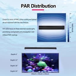 PopBloom H54 WiFI App Control Phone Control Full Spectrum Marine LED Aquarium Light for Coral Reef Fish Tank,Saltwater Lighting