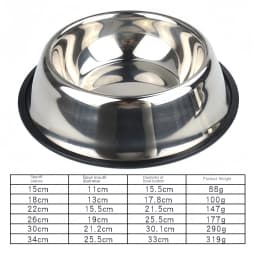 Pet Dog Cat Stainless Steel Bowl Pet Feeding Bowl Cat and Dog Drinking Bowl Metal Feeder Bowl Durable Easy To Clean 6 Sizes