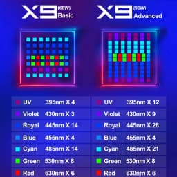 ZETLIGHT X9 96W Full Spectrum WiFi Bluetooth App Control Marine Aquarium LED Light for Saltwater Coral Reef Light Fish Tank
