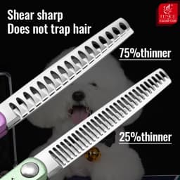 Fenice 6.5 Inch Professional Dog Grooming Scissors Set Kits Straight&Thinner&Curved Grooming Shears Tool Set Tesoura Wmark
