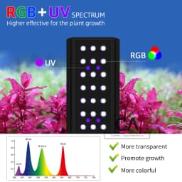 WEEK AQUA M Series Water Grass Lamp Straddle Headlight Panel Button Version APP Timing Dimming RGB-UV LED LAMP