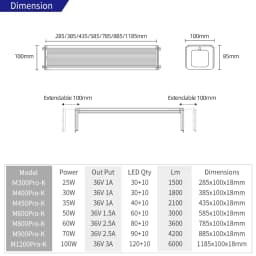 WEEK AQUA M Series Water Grass Lamp Straddle Headlight Panel Button Version APP Timing Dimming RGB-UV LED LAMP