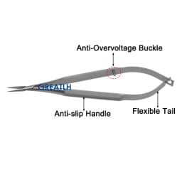 GREATLH Stainless Steel Ophthalmic Instrument Set Forcep Needle Holder Scissor Eyelid Micro Tools Ophthalmic Eye Instrument