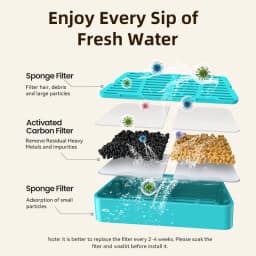 ROJECO Water Fountain Replaceable Filter For 2.2L Wireless Cat Water Foutain Filters Cats Drinkers Pet Water Purifier Filters