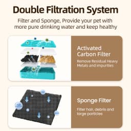 ROJECO Water Fountain Replaceable Filter For 2.2L Wireless Cat Water Foutain Filters Cats Drinkers Pet Water Purifier Filters