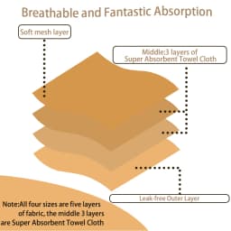 1PC Reusable Female Dog Diapers Washable Female Dog Physiology Pants Breathable Pants with Snaps on the Belly for Pet Diapers