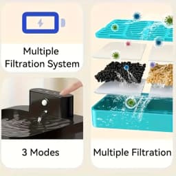 6/12pcs Intelligent Pet Water Dispenser Filter Cat Water Fountain Filter Drinking Fountain Filter Cycle Filtering Easy To Clean
